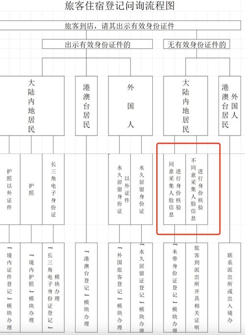 江陰網信息系統(tǒng)集成服務 構建智慧城市的技術基石