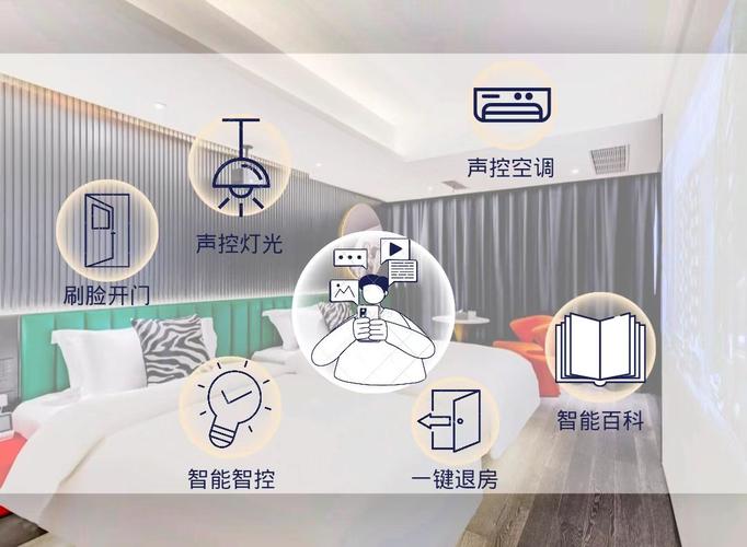 加速行業(yè)數(shù)字化轉(zhuǎn)型 人工智能應(yīng)用系統(tǒng)集成服務(wù)的核心路徑